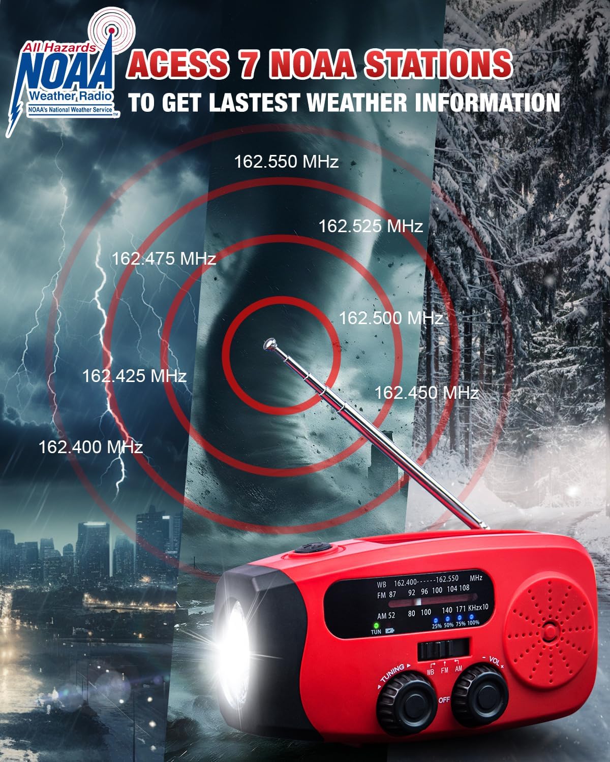 Hand Crank Radio with AM/FM/NOAA Weather Band,for Emergencies | 3 LED Flashlights,SOS Function,Solar Powered,Hand