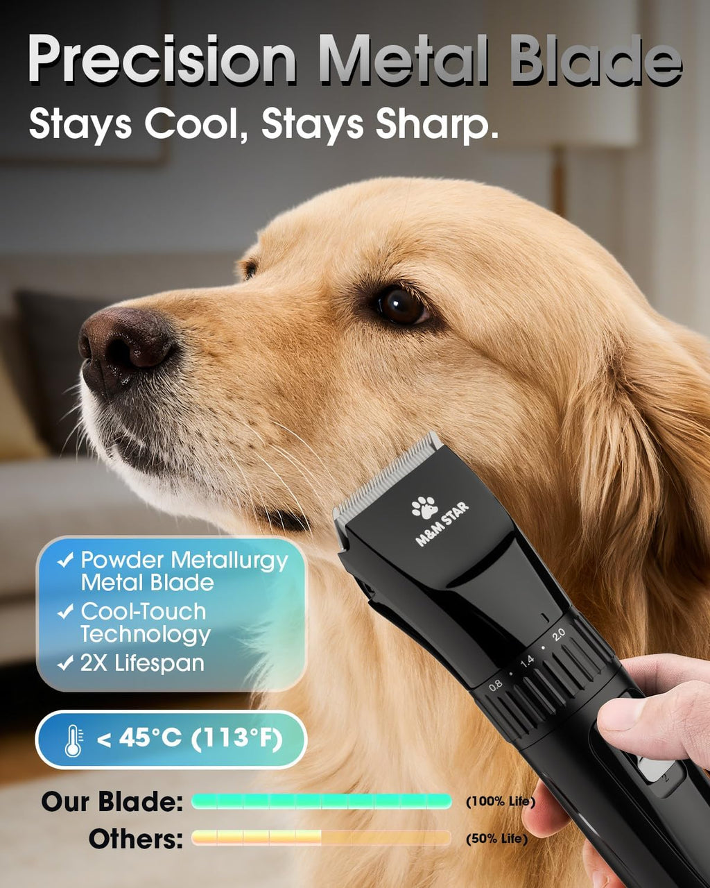 Dog Grooming Kit, Low Noise Dog Clippers, 2-Speed IPX7 Waterproof, Rechargeable Cordless Pet Hair Clippers Trimmer