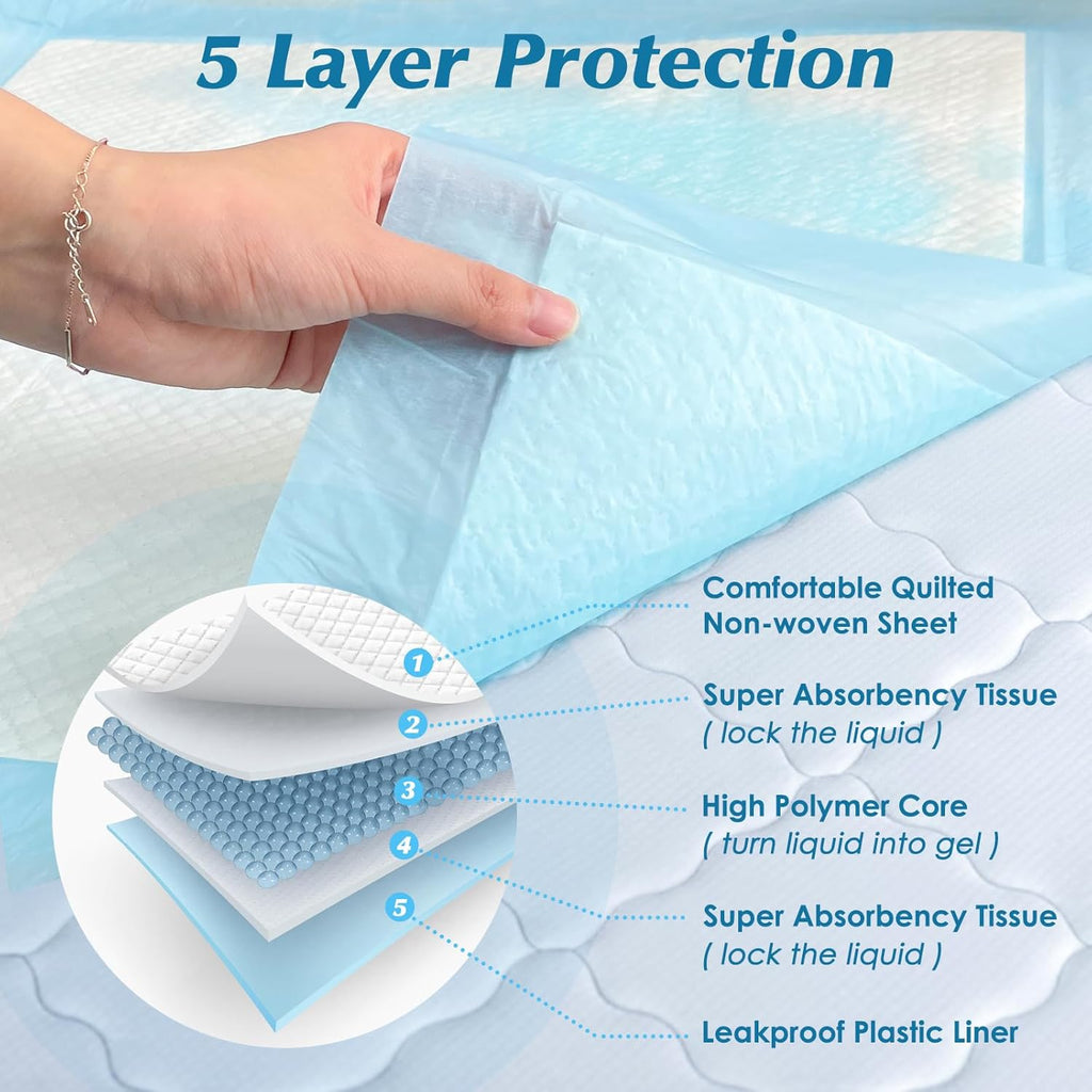50 Count Super Absorbency Disposable Underpads, 17” x 13”