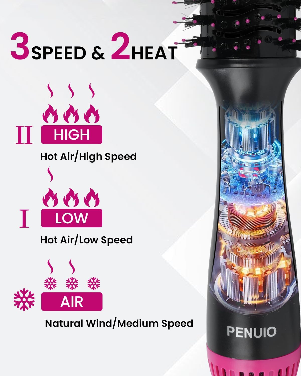 Hair Dryer Brush Blow Dryer 4-in-1 Hot Air Styler, Blowout Brush Hair Dryer Styler & Volumizer with Ionic |Oval Large