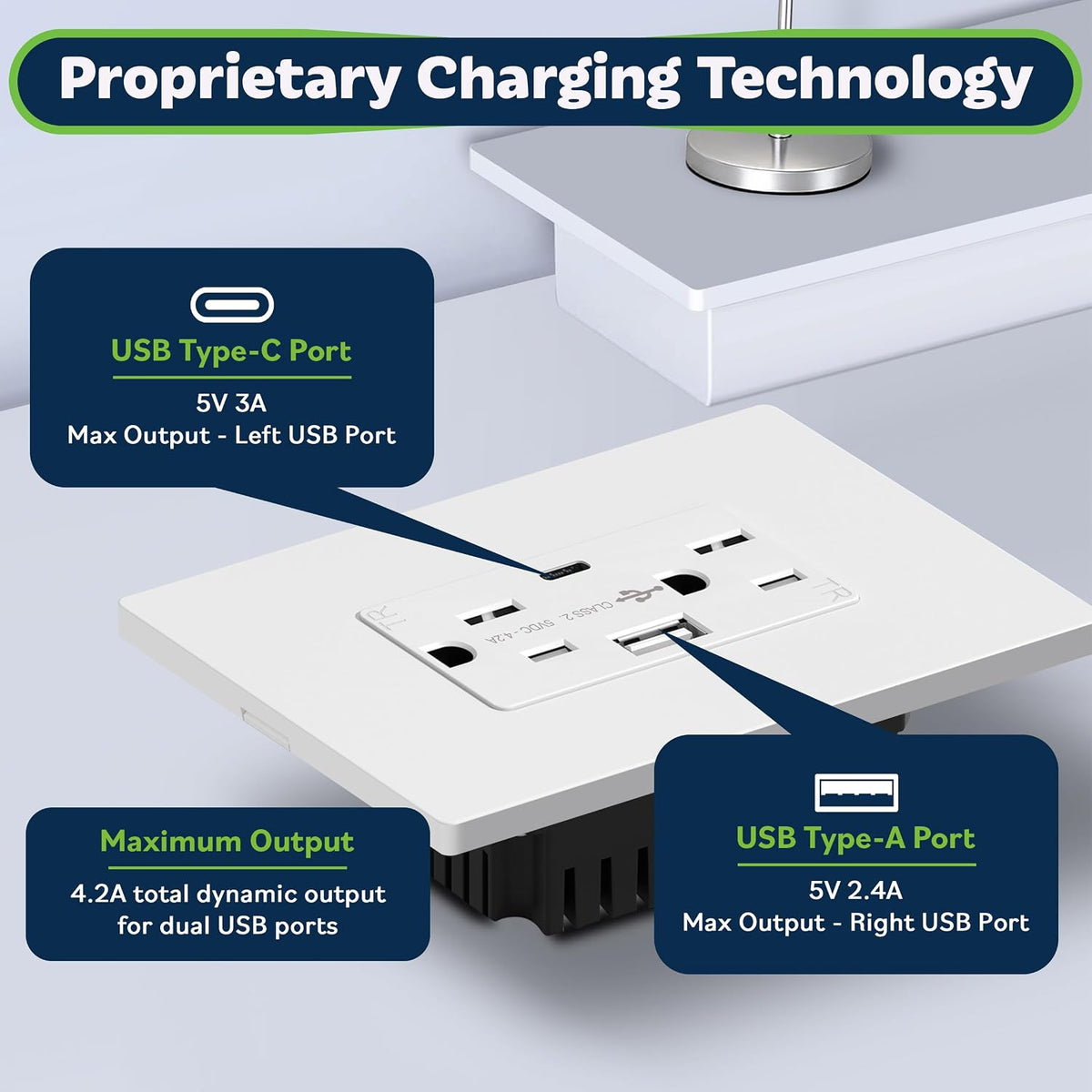 TOPGREENER 4.2A USB Outlets, 15 Amp Wall Outlet with USB Ports,White,6 Pack