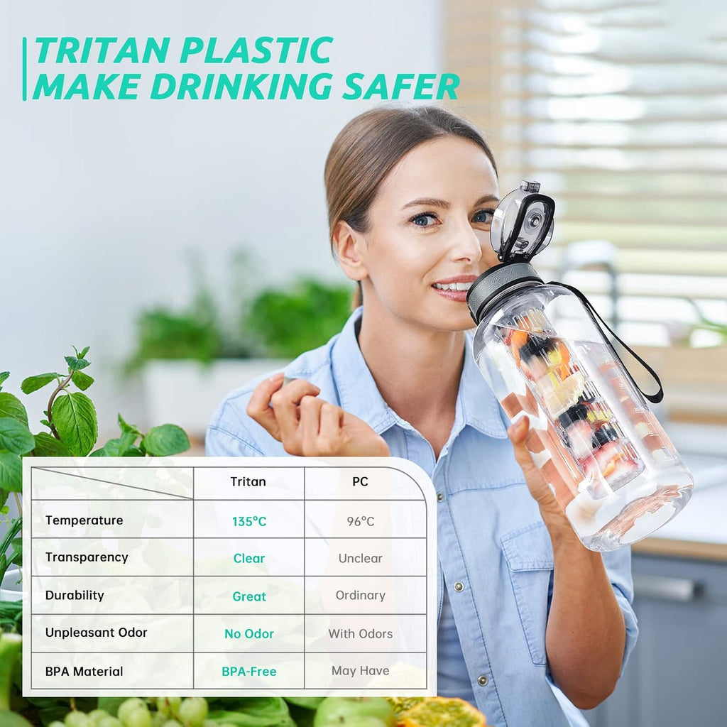 Fruit Infuser Water Bottle - 68 OZ Leakproof Plastic Infusion Bottle With Straw for Gym, Camping, Travel, Outdoor