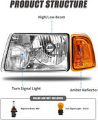for 2001-2011 Ford Ranger Halogen Headlight W/O Bulbs
