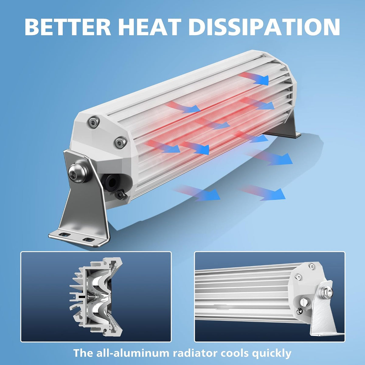 Marine Light Bar 12 Inch Double Row White LED for Boat Truck