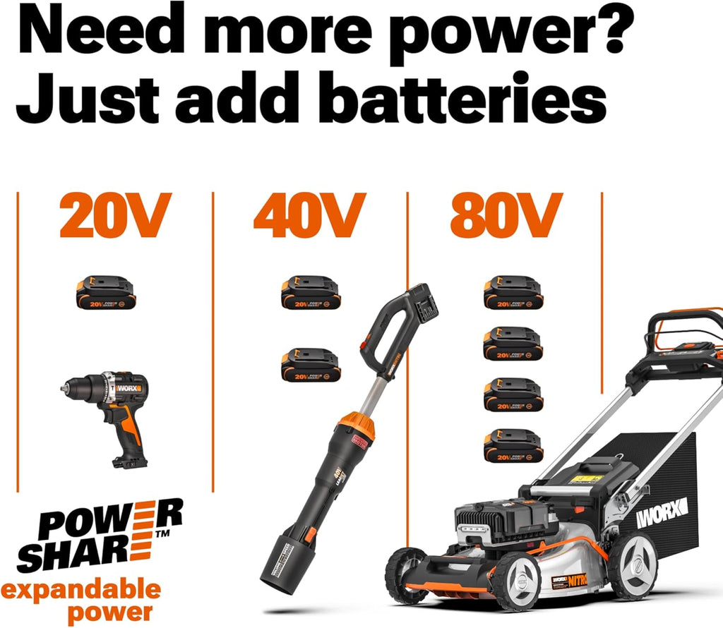 Cordless Hedge Trimmer, 20V 22" Bush Trimmer, WG261.9 | Battery & Charger Not Included; dual-action blades;