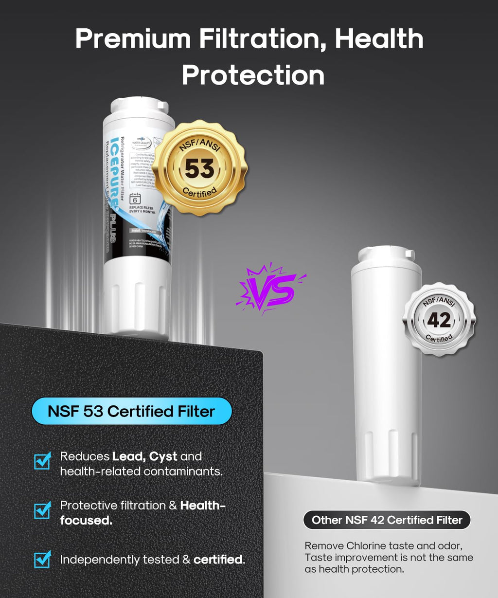PLUS UKF8001 NSF/ANSI 53 & 42 Certified Refrigerator Water Filter, Remove Lead, Replacement for Whirlpool Filter 4