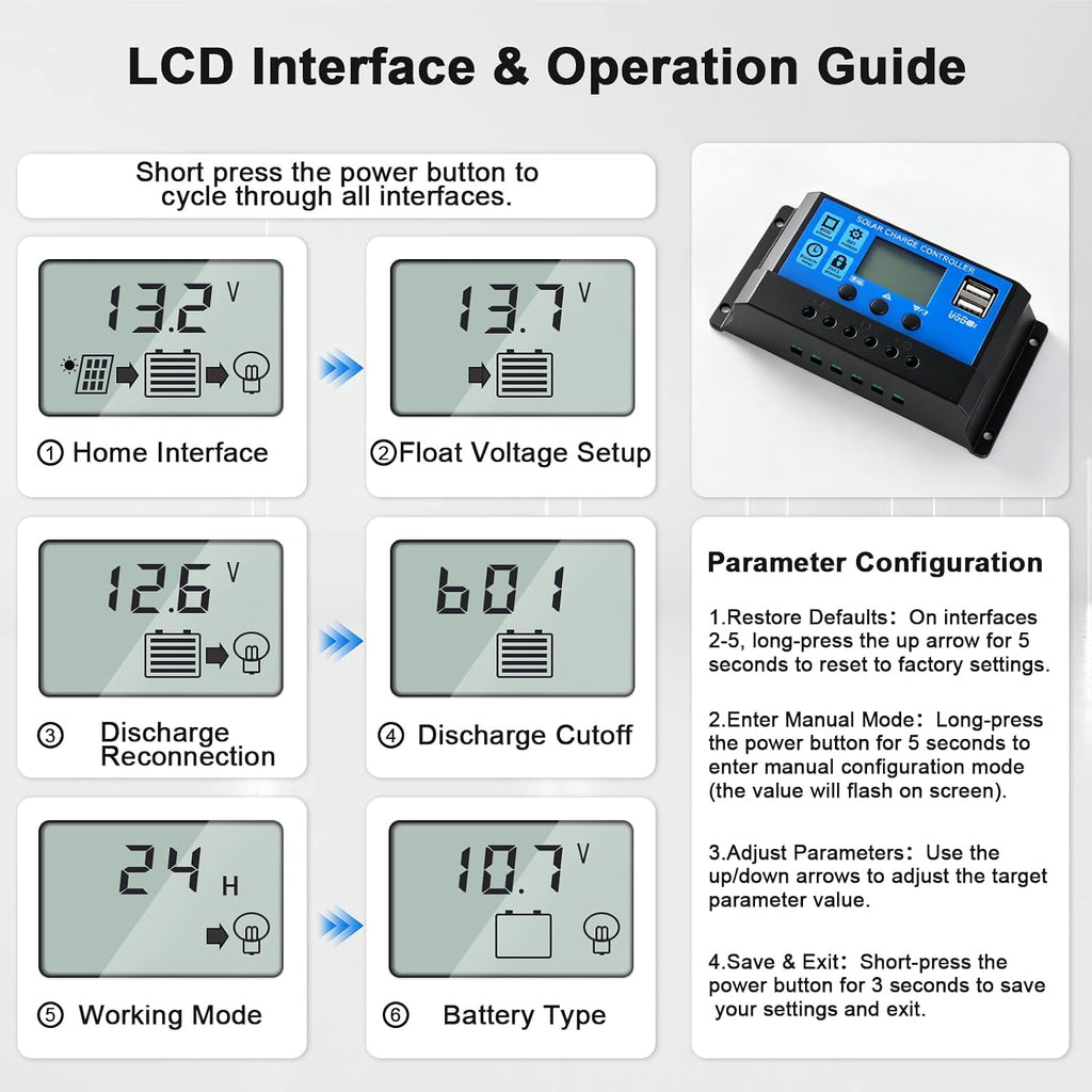 30A 12V/24V PWM Solar Charge Controller LCD Display Dual USB Timer Function | Lead-Acid & Lithium Batteries Solar