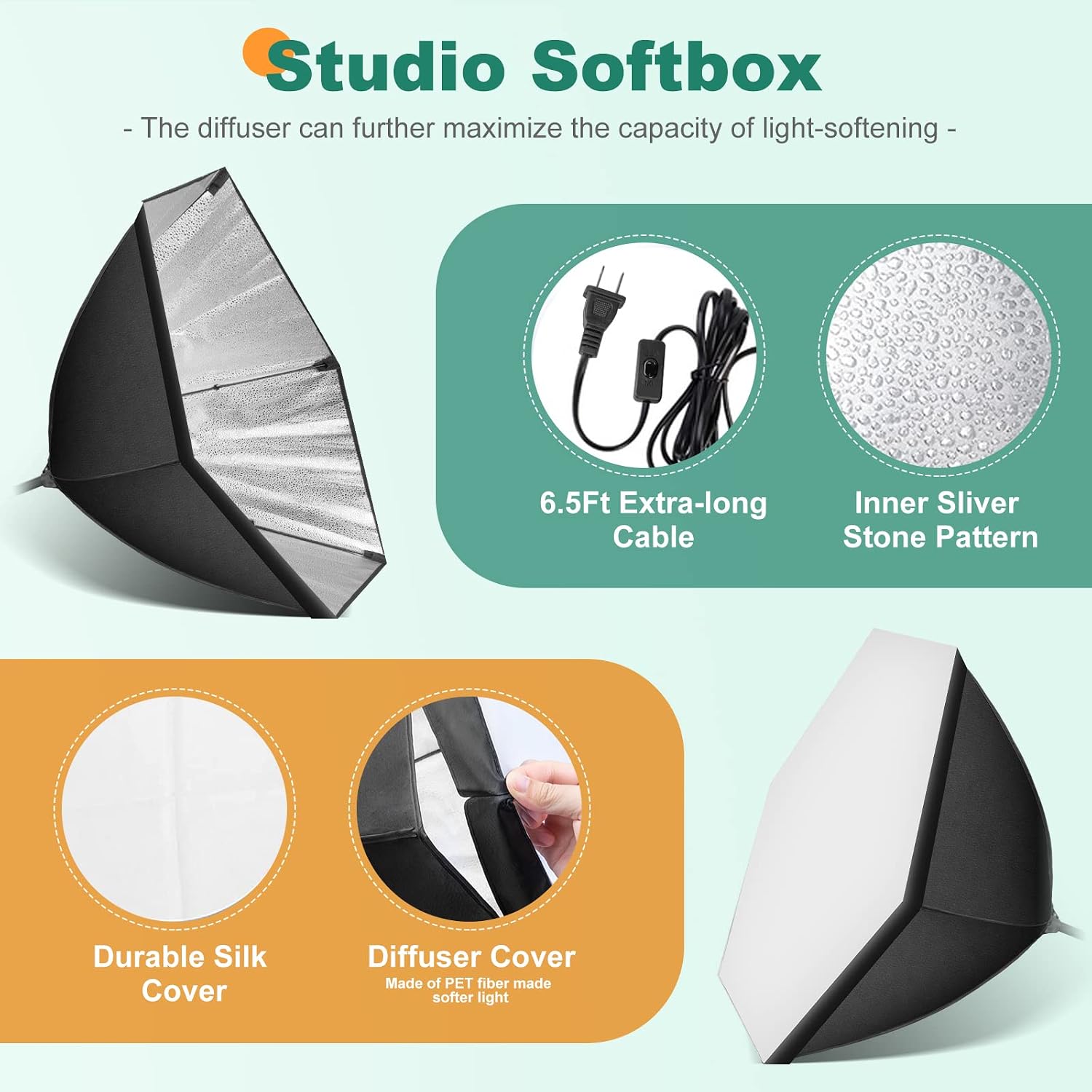 Softbox Lighting Kit - 30"X30" Professional Photography Lighting for Filming, Model Portrait, Product & Fashion