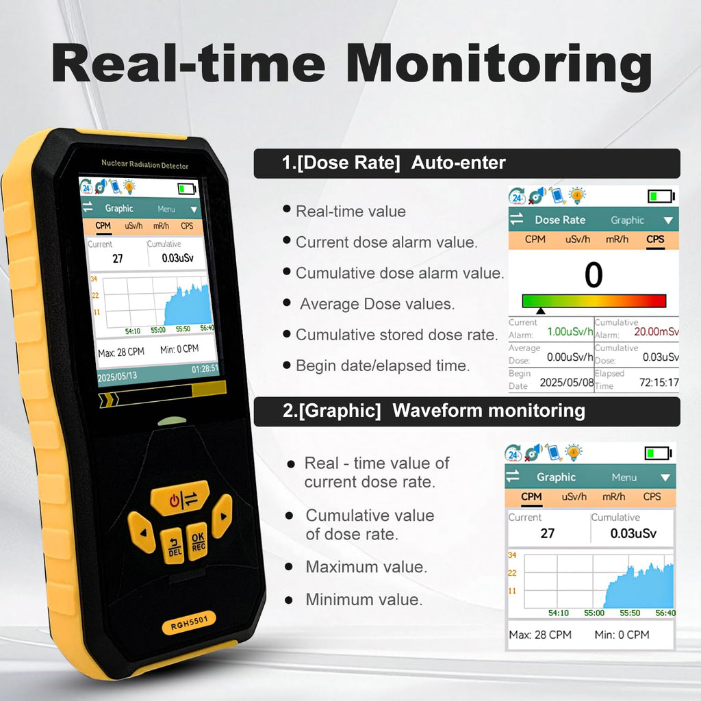 Nuclear Radiation Detector, Geiger Counter Dosimeter for Beta Gamma X-ray Monitoring Tester