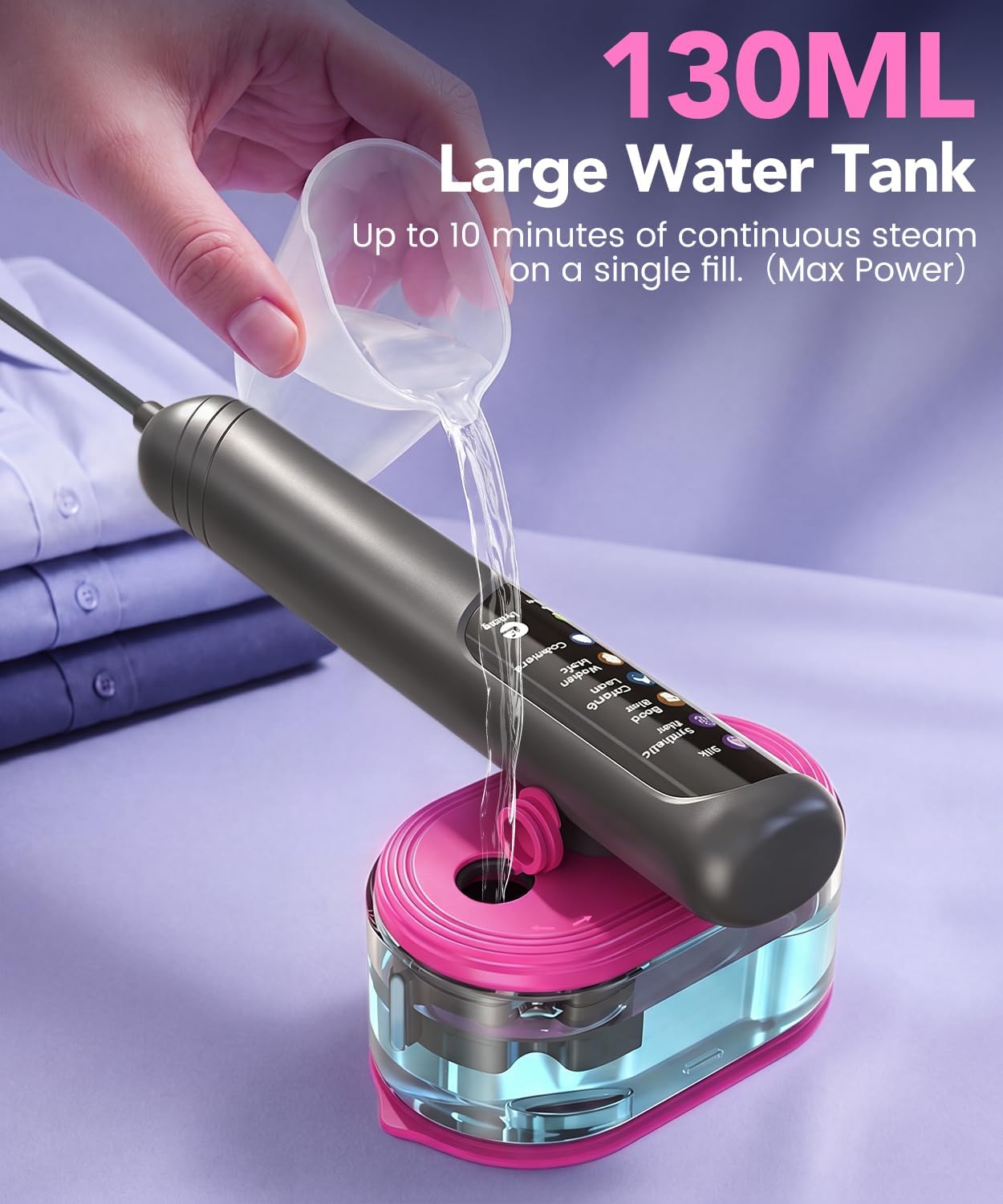 Travel Steamer for Clothes, 1200W Handheld Garment Steamer & Iron 2-in-1, 20s Fast Heating, 130ML Water Tank, Large