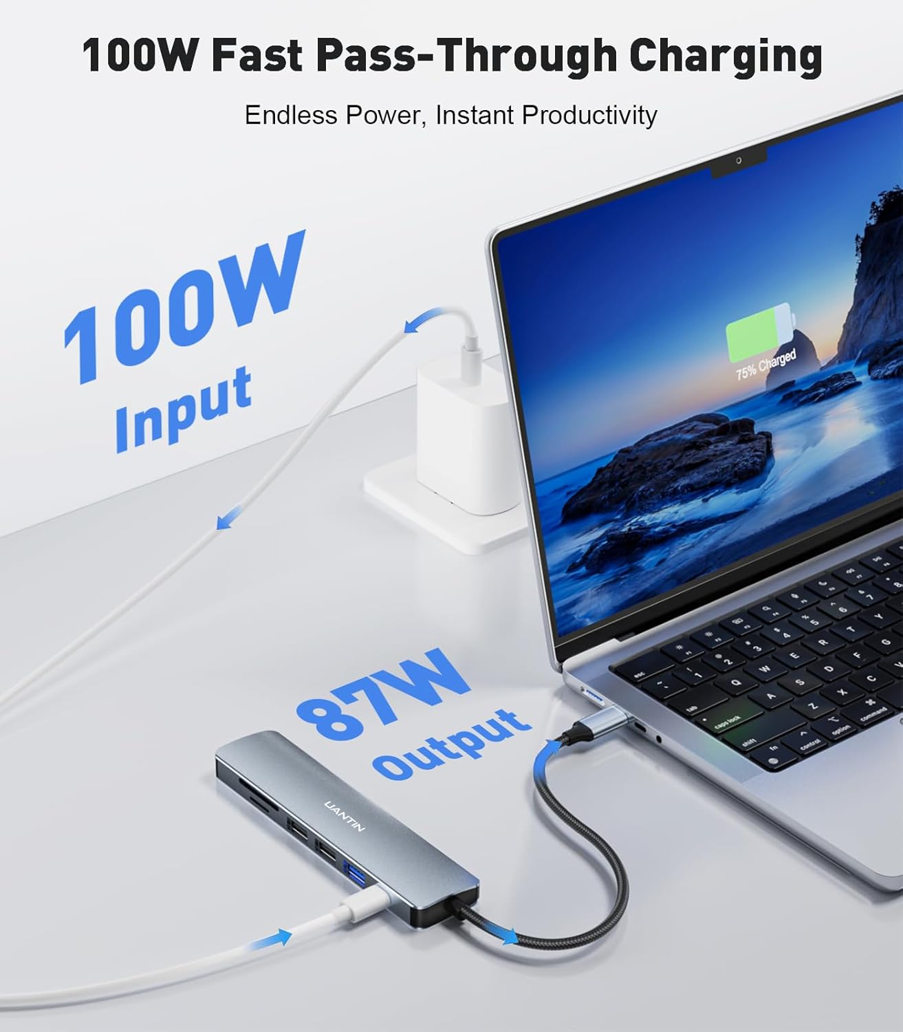 USB C Hub 7 in 1 Multiport Adapter with 4K HDMI Dongle, 100W PD, SD/TF Card Reader, 3 USB-A, USBC Docking Station for