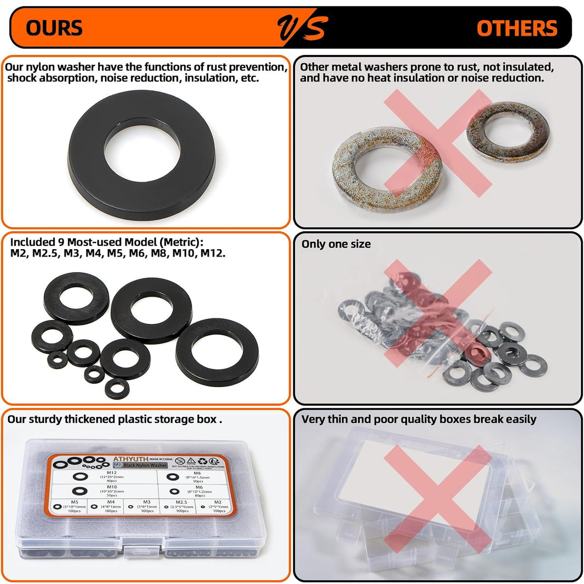 Black Nylon Washers Assortment kit for Bolts and Screws, M2 M2.5 M3 M4 M5 M6 M8 M10 M12 Plastic Flat Round Washers