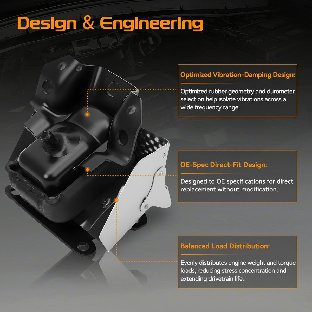 2PCS Front Engine Motor Mounts Set for Chevy Silverado GMC Sierra