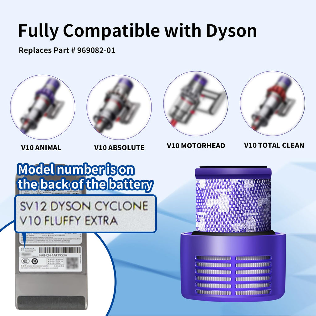 Keluke V10 Filter Replacement Compatible with Dyson V10 Cyclone Series
