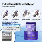 Keluke V10 Filter Replacement Compatible with Dyson V10 Cyclone Series