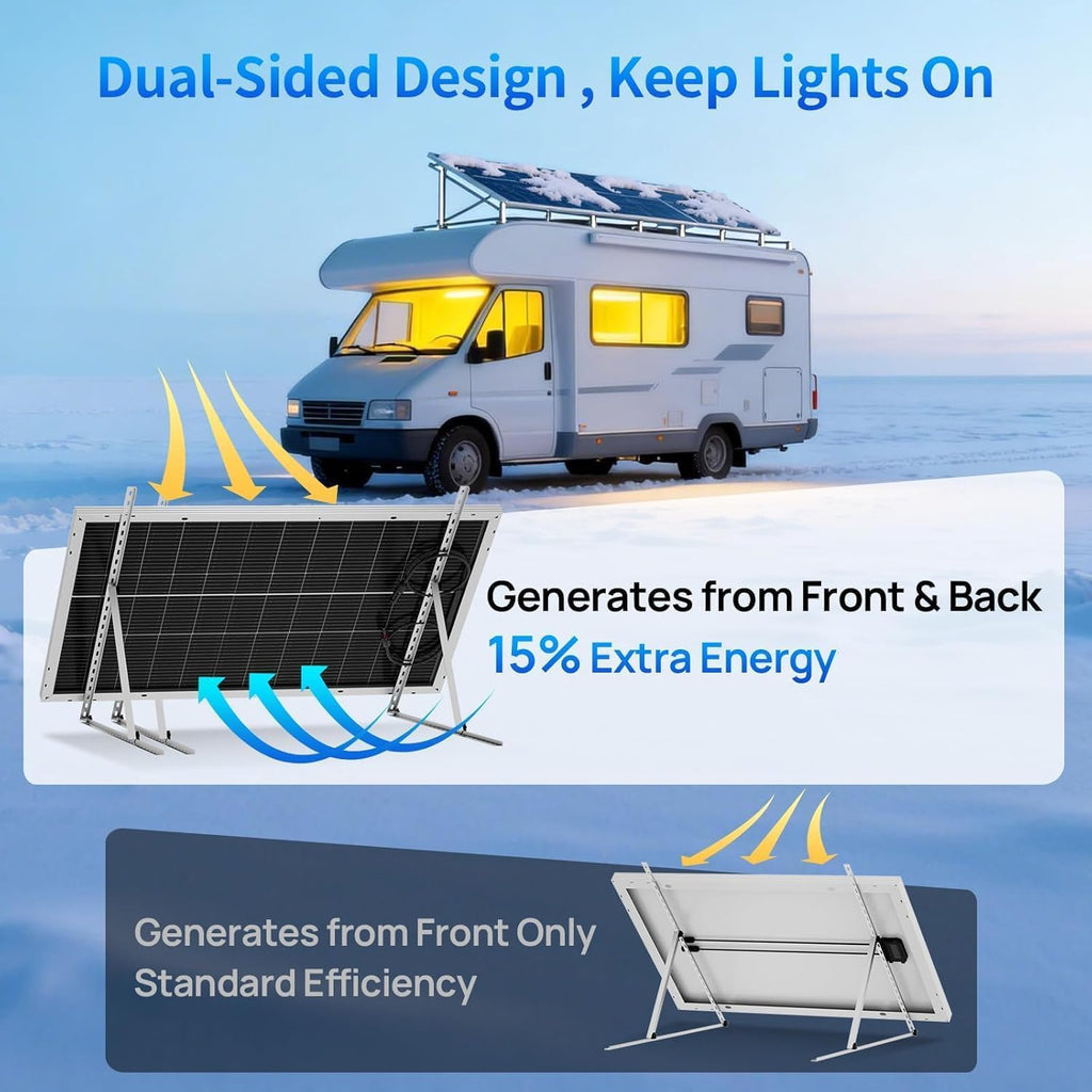 100 Watt Solar Panel 18 Volt Monocrystalline Solar Panel High Efficiency Module RV Marine Boat Caravan Off Grid | 25%