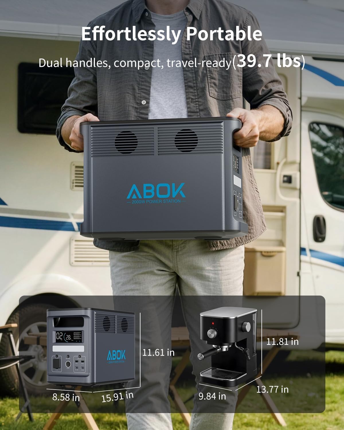 Ark2000 1536Wh 2000W Power Station with Asp200 200W Solar Panel | 8 Ports, LiFePO4, 10ms UPS, Expandable to