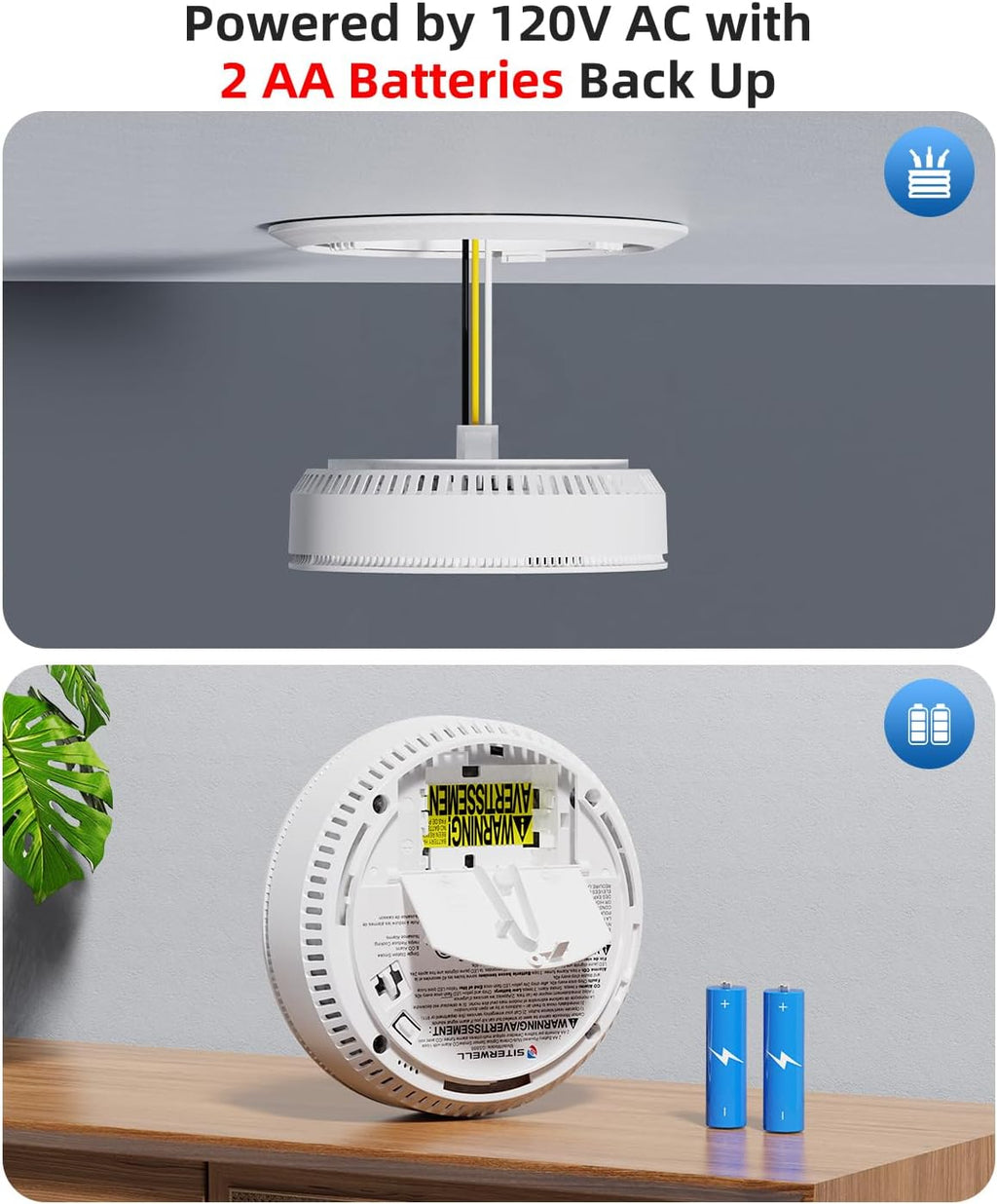 Hardwired Interconnected Smoke Detector Carbon Monoxide Detector Combo with 2 AA Batteries Back Up, 2 in 1 Smoke and