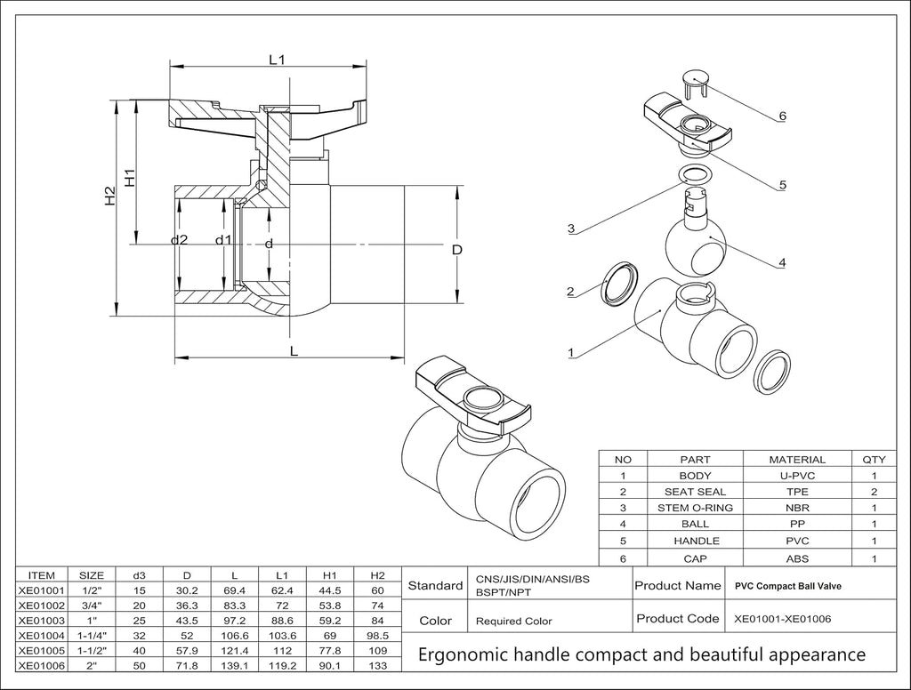 1-1/2" PVC Ball Valve, Shut-Off Valve with Upgraded Ergonomic Handle