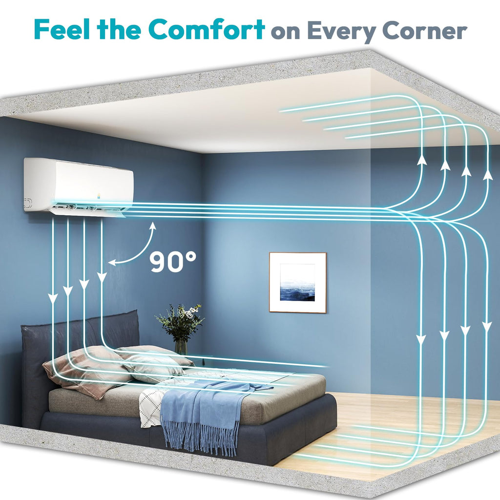Mini Split AC/Heating System, 12000 BTU, 19 SEER2 115V/110V