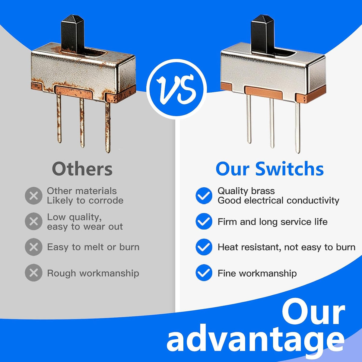 50PCS Micro SPDT Slide Switch 1p2t Mini Toggle ON Off Switches 2Position 3Pin SS12D00-G3