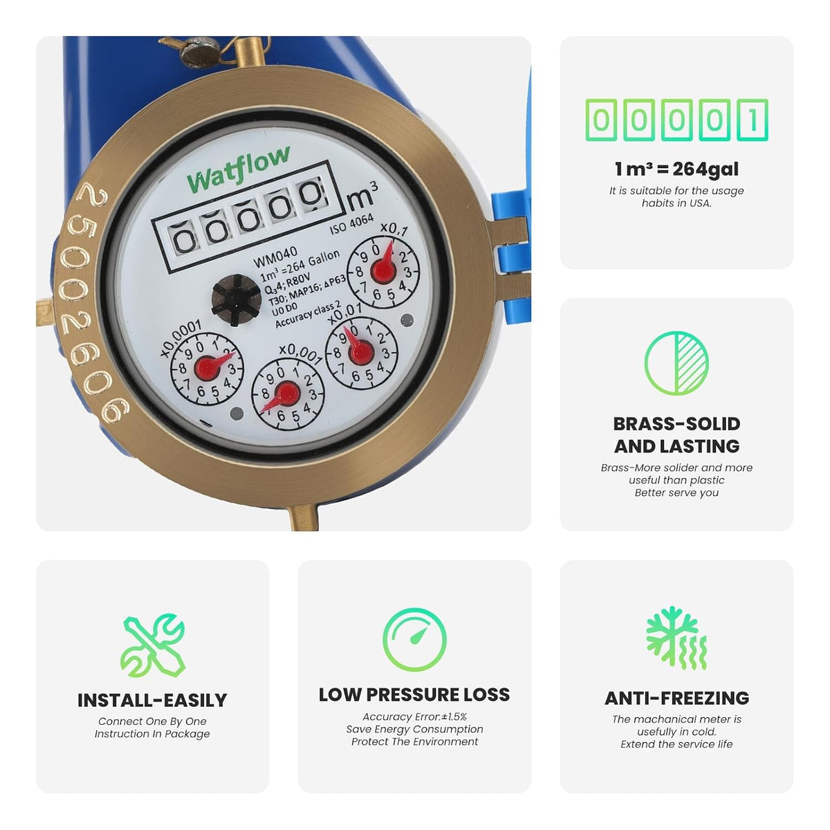 DN20 Vertical Water Meter with 3/4" NPT Couplings, Heavy Brass Cold Water Meter Measuring in Cubic,Water Meter with Pulse Output, ISO4064 Certification for Garden/Home/Apartment.