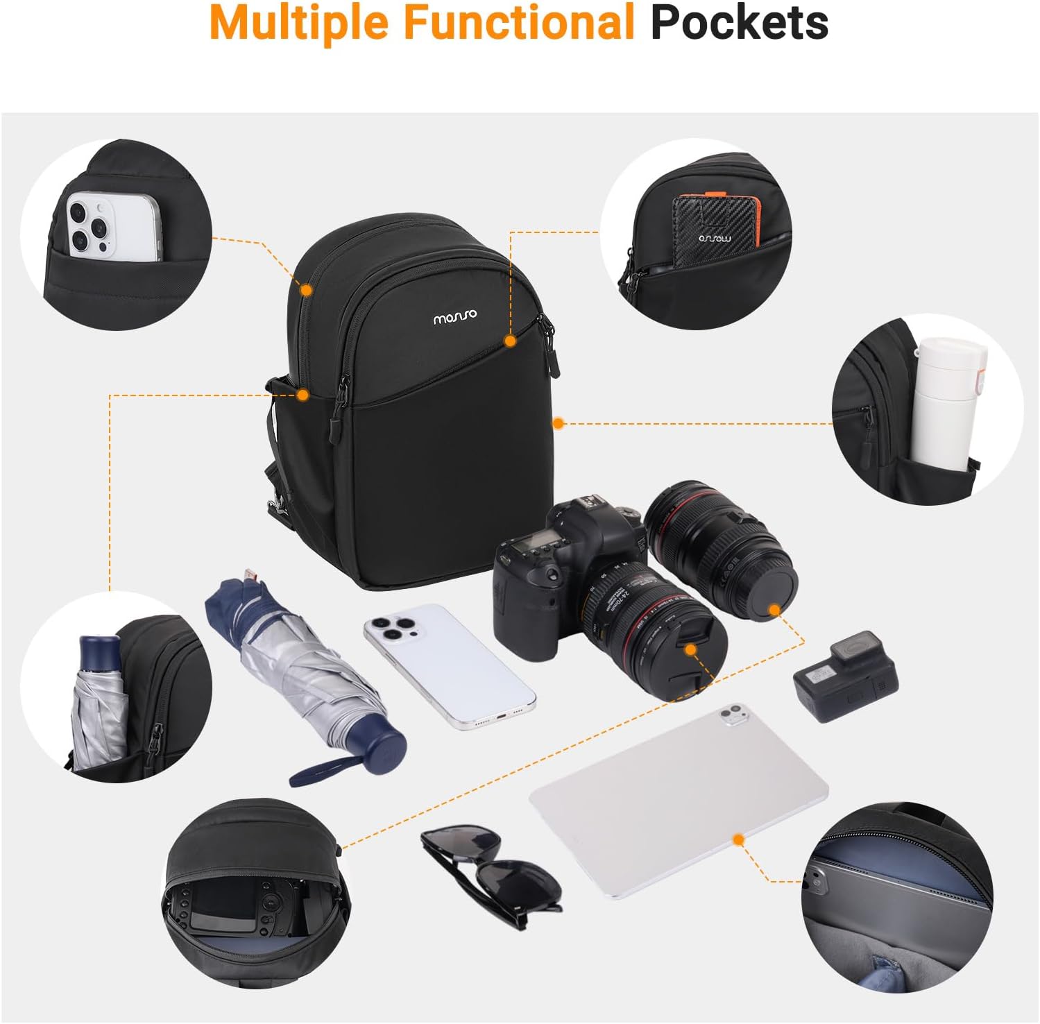 Camera Sling Bag, DSLR/SLR/Mirrorless Camera Case, Black | Shockproof Photography Camera Backpack with Rain
