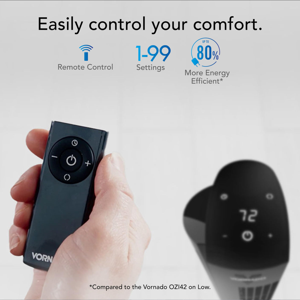 OZI42DC Tower Fan with Remote and Timer, Oscillating Standing Fan for Bedroom, Variable Speed for Precise Control