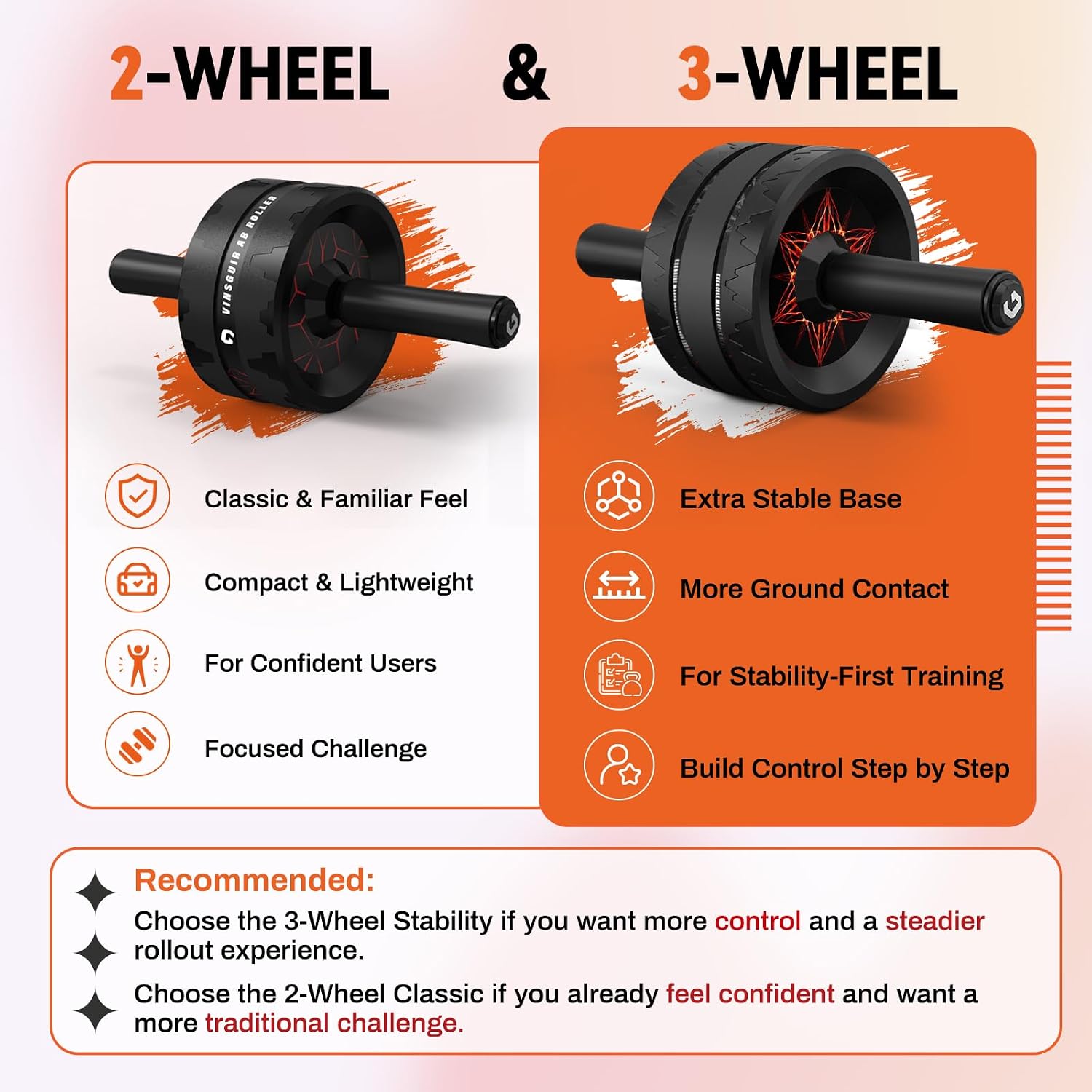 Ab Roller Wheel, Abs & Core Workout Equipment for Home Gym with Knee Pad Accessories, Abdominal Wheel for Full-body