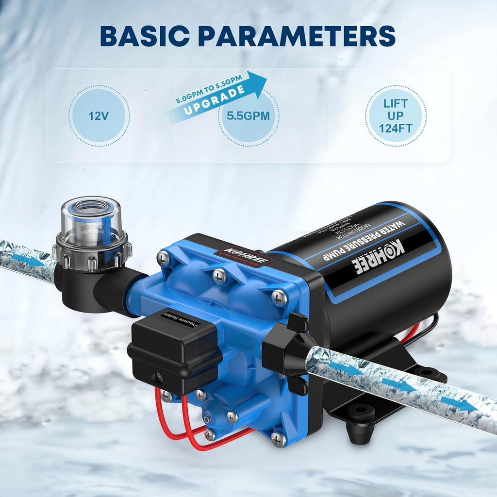 Kohree 12V RV Water Pump 5.5GPM 55 PSI, Self-Priming Diaphragm Pump