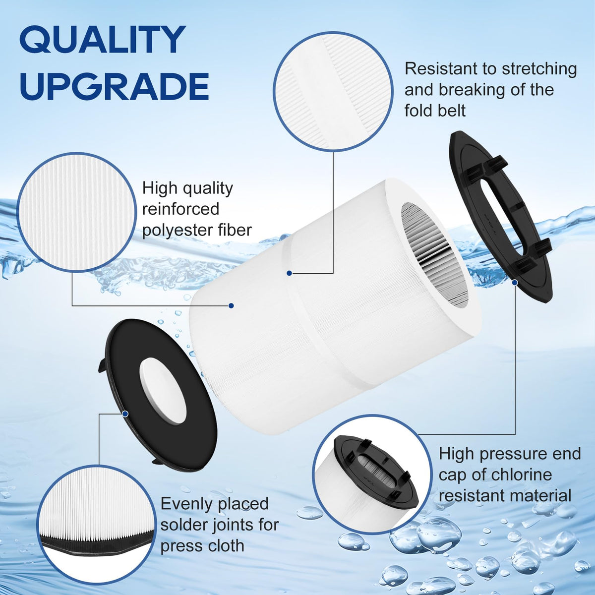 27002-0200S Pool Fliter Cartridges, Replacement for sta-rite 27002-0200S Pool and Spa D.E. Filter, Compatible with