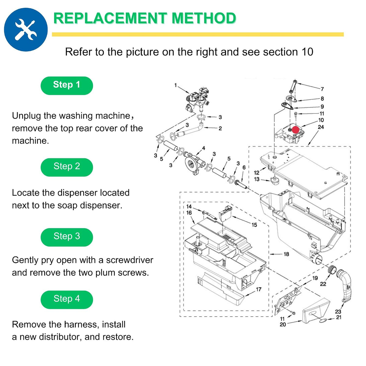 W10352973 OEM Washer Detergent Dispenser Actuator, Compatible with WPW10352973, W10283468, W10065190,W10163975,8183186, PS11753574,AP6020256, Washing Machine Dispenser Actuator, Dispenser Motor