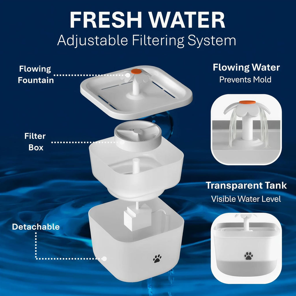 Automatic Cat Feeder and Water Fountain Set, White - 3L Feeder & 2L Fountain, Stainless Steel Bowl, Locking Lid