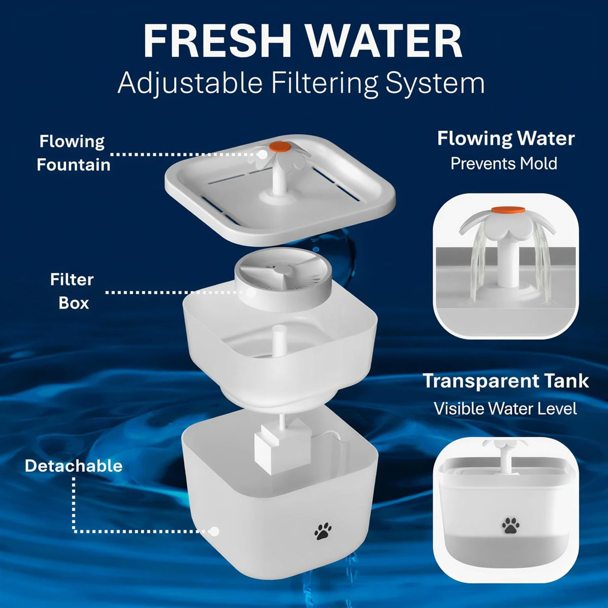 Automatic Cat Feeder and Water Fountain Set, White - 3L Feeder & 2L Fountain, Stainless Steel Bowl, Locking Lid