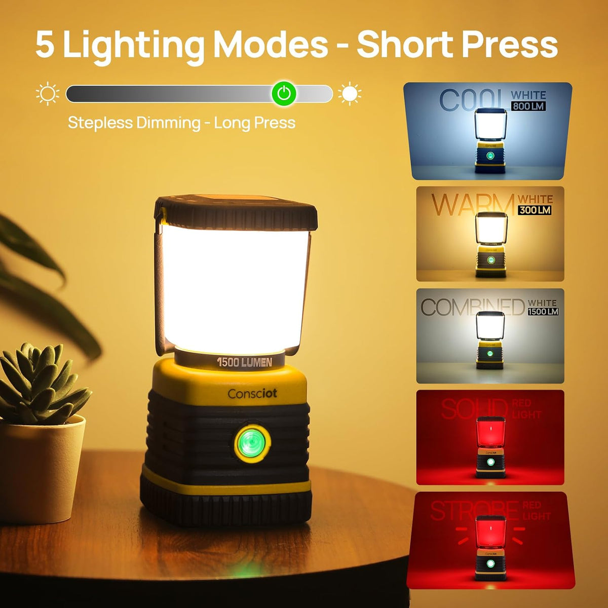 LED Camping Lantern, Consciot C02 USB-C Rechargeable Camping Lights, 1500LM, 5 Light Modes, Up to 100H Run Time, IPX4