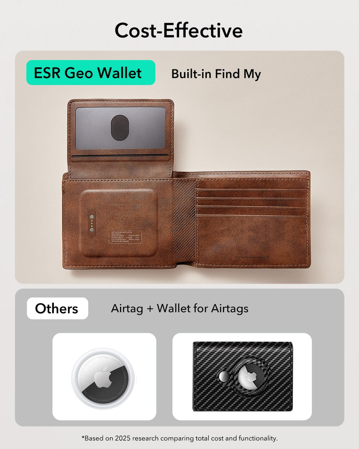 Wallet for Men with Find My Functionality, Holds 9 Cards and 15 Bills