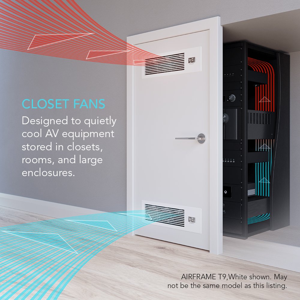 AC Infinity AIRFRAME T7 Black, High-Airflow Cooling Fan System 17"
