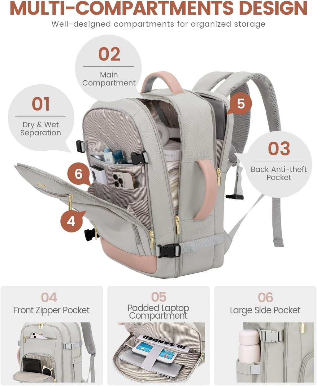 Travel Backpack For Women, 40L Carry On Backpack Flight Approved, TSA Personal Item Travel Bag Fits 17 Inch Laptop