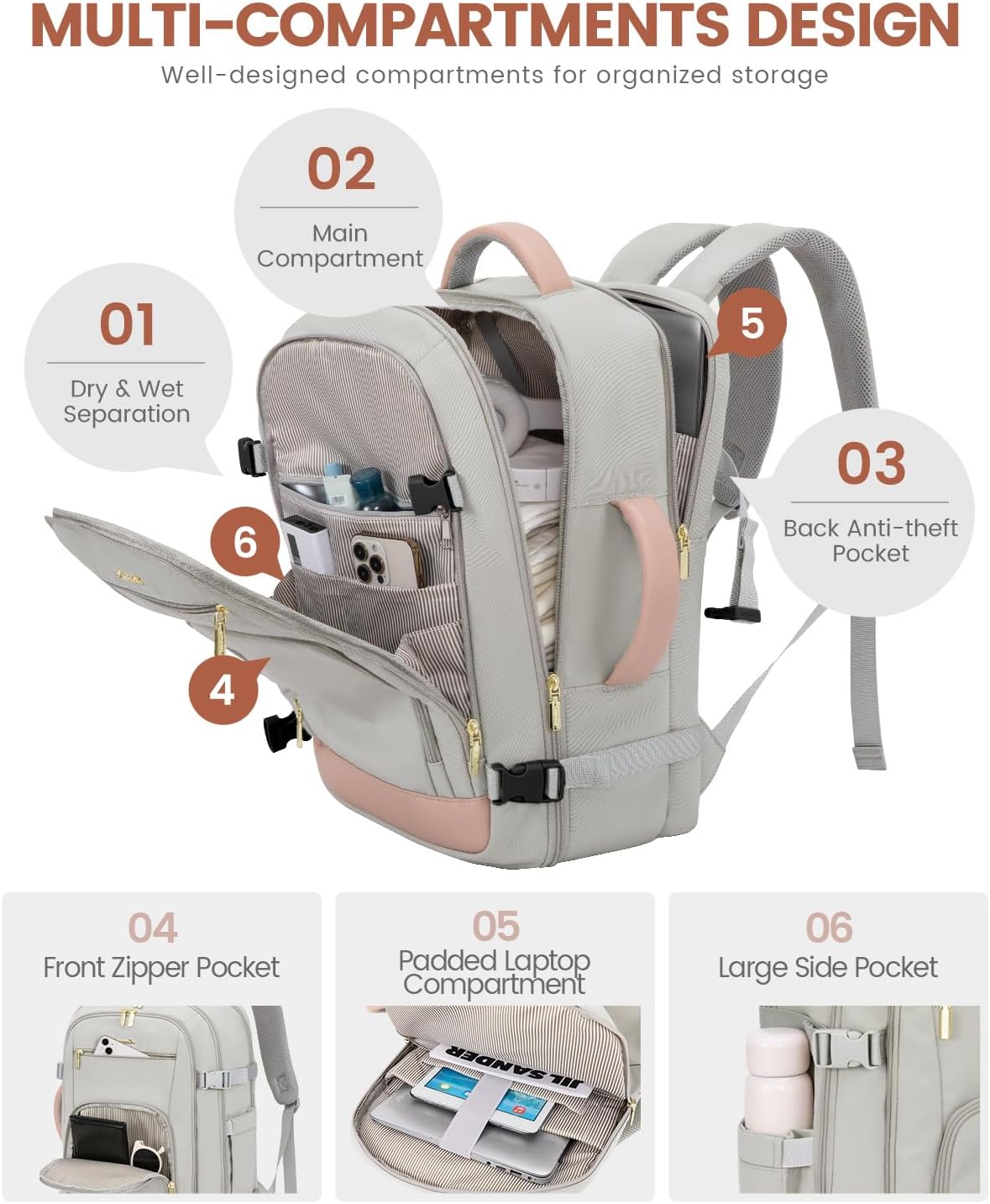 Travel Backpack For Women, 40L Carry On Backpack Flight Approved, TSA Personal Item Travel Bag Fits 17 Inch Laptop