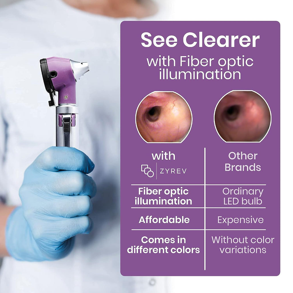 ZetaLife Otoscope - Ear Scope with Light, Ear Infection Detector, Pocket Size (Purple Color)