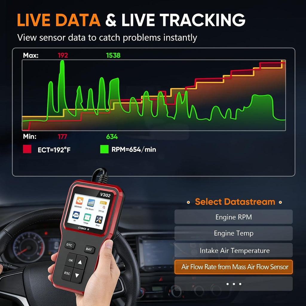 OBD2 Scanner with Battery Tester - Vehicle Code Reader for Check Engine Light, Plug and Play, Car Scanner Diagnostic