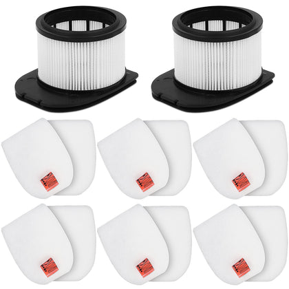 IZ862H Replacement Vacuum Filter for Shark IZ862H Stratos Cordless