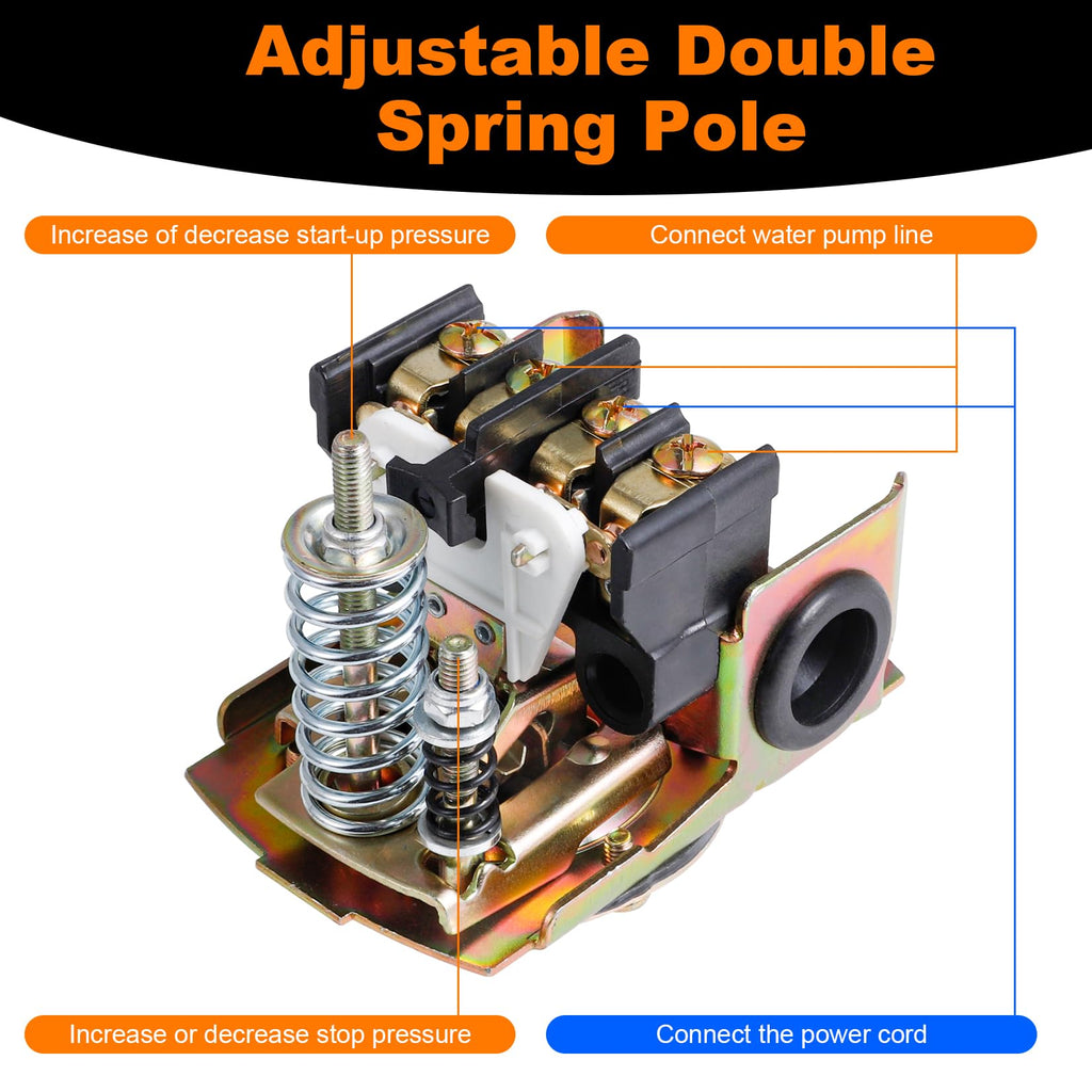 Pressure Switch for Well Pump, 50-70PSI, Adjustable Differential, 1/4" NPT, Automatic, Grey