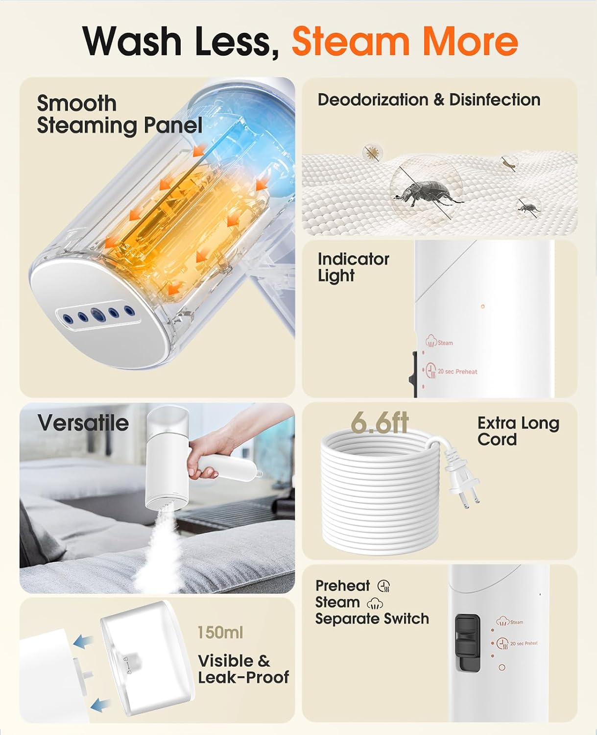 Handheld Steamer for Clothes, 1200W Foldable Travel Steamer, 20 Sec Preheat Garments Wrinkle Remover, 120V Portable