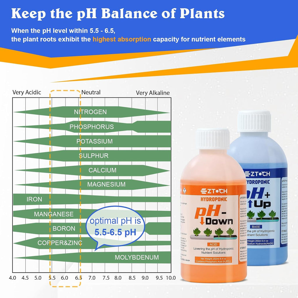 pH UP and Down for Hydroponic Plants, Adjust the pH Balance | Reservoir Water and Nutrient Solutions in Hydroponics