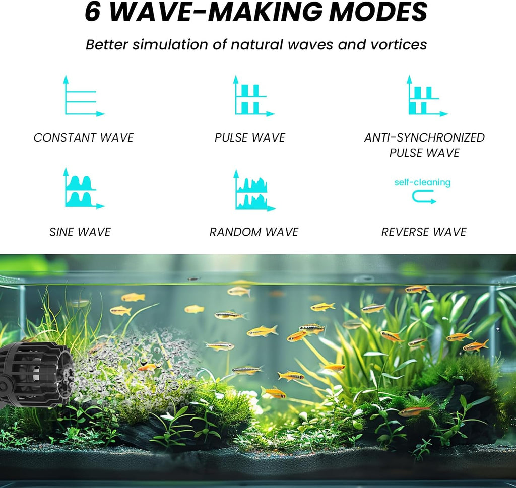 Aquarium Wave Maker 2113GPH, DC Circulation Pump with Controller