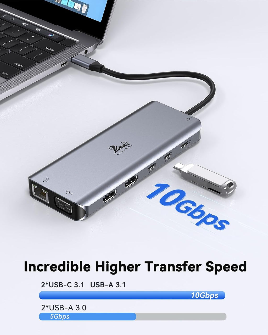 USB C Docking Station Dual Monitor for Laptop, LIONWEI 14-in-1 USB-C Hub with Triple Display, 2 HDMI + VGA, Ethernet