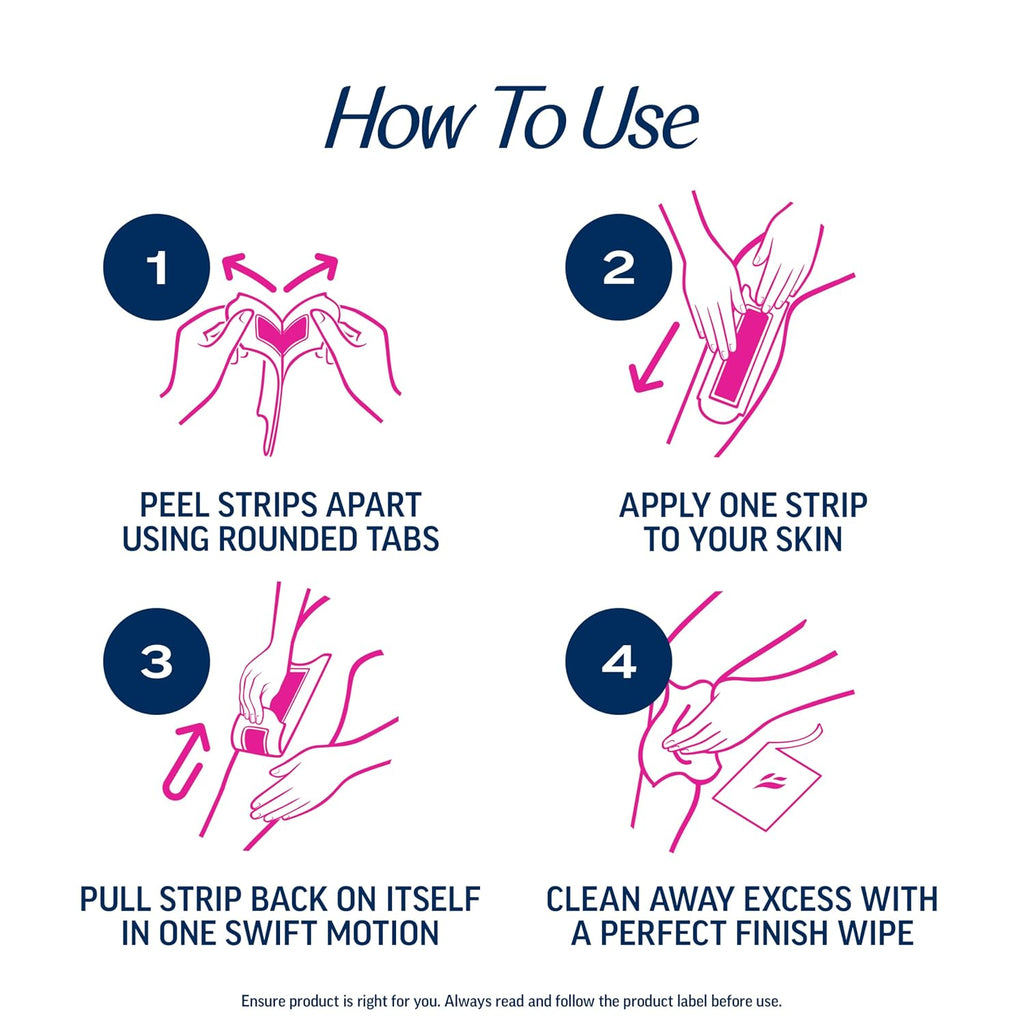 Ready-To-Use Waxing Kit For Women | Wax Strips For Body Hair Removal, Wax Kit For Ingrown Hair Treatment, Personal