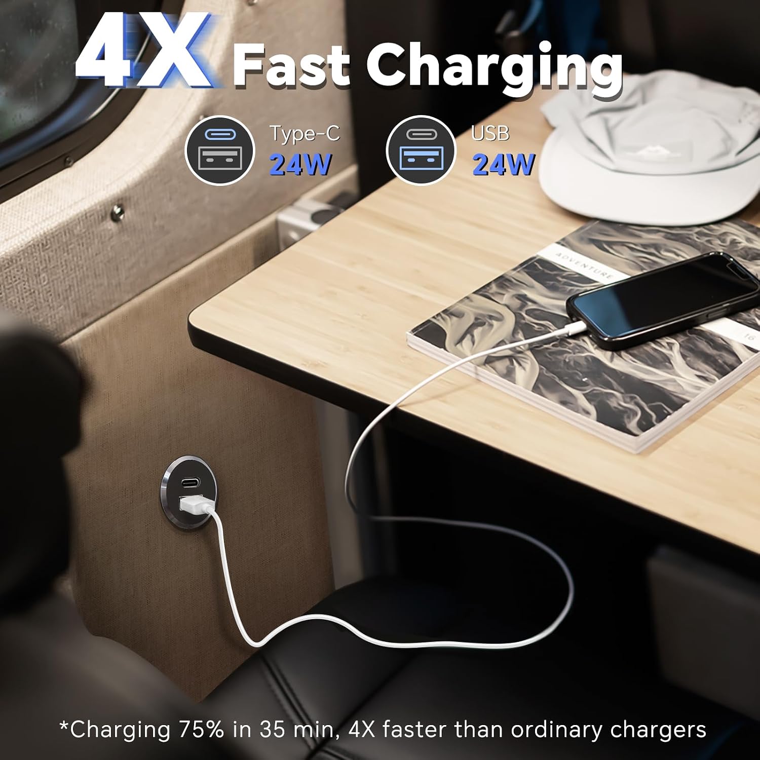 12V USB Outlet All-Aluminum QC 3.0 USB-A & USB-C PD3.0 Dual Fast Car Charger Socket, Recessed Mount Car USB Port for