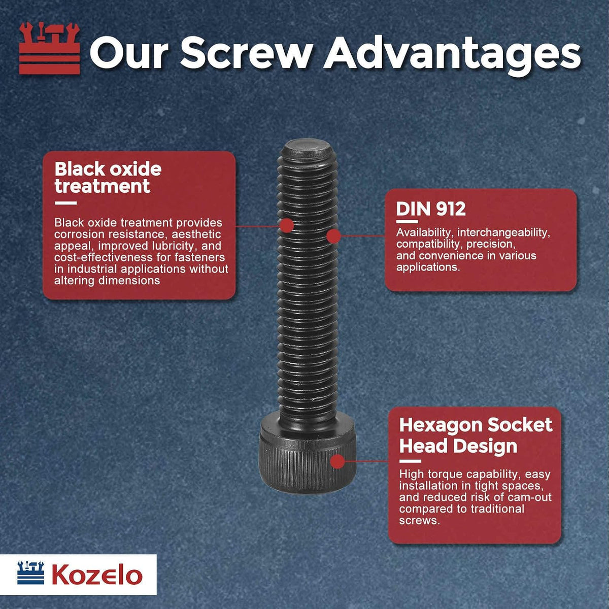 8pcs Socket Head Cap Screws M10-1.5x50mm Alloy Steel Black Oxide